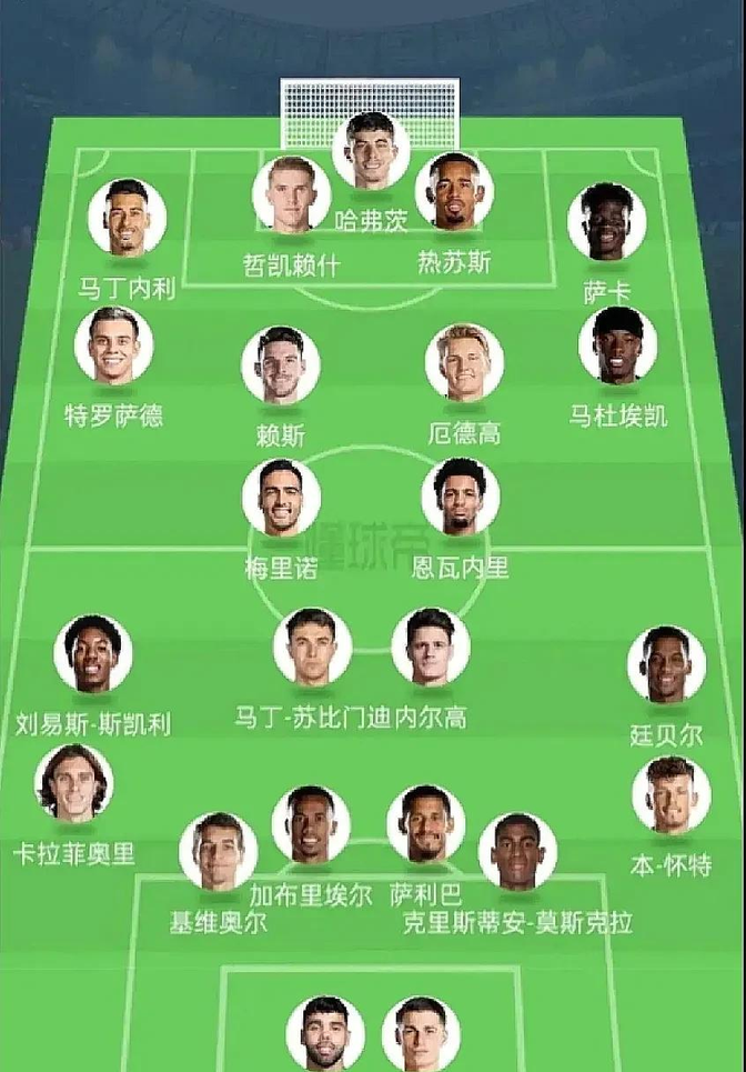 9Games-那不勒斯内部会议纪要流出：清晨调整名单，NBA季后赛使命明确，阵容厚度经受考验的简单介绍